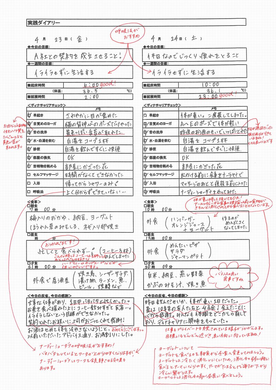 アーユルヴェーダ心理アドバイザー通信講座 テキスト一式 - 人文、社会