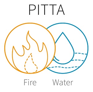 pitta