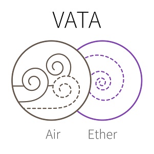 vata